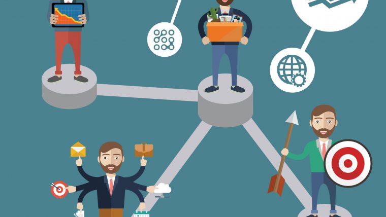 CRM ve Ekip Çalışması