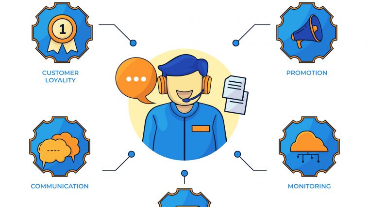 CRM ve Müşteri Deneyimi